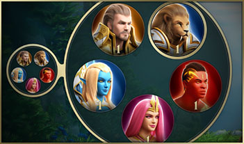 Guardian Groups
